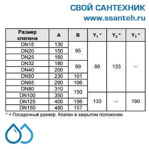 10168 Honeywell, V5025A1167 Клапан двухходовой (проходной) фланцевый, PN25, DN150, Kvs 360, 38мм, 2…200 °C