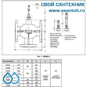 10241 Honeywell, V5329A1038 Клапан трехходовой линейный смесительный фланцевый, PN16, DN25, Kvs 10.0, 20мм, 2…170 °C