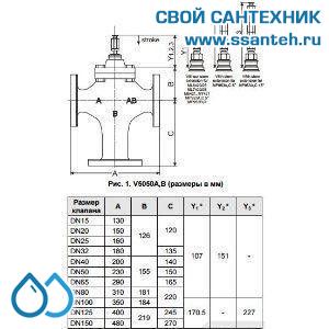 10251 Honeywell, V5050B1072 Клапан трехходовой линейный разделительный фланцевый, PN16, DN125, Kvs 250.0, 38мм, 2…220 °C
