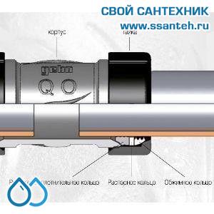 12410 Обжимное соединение чугунное, ВР 2